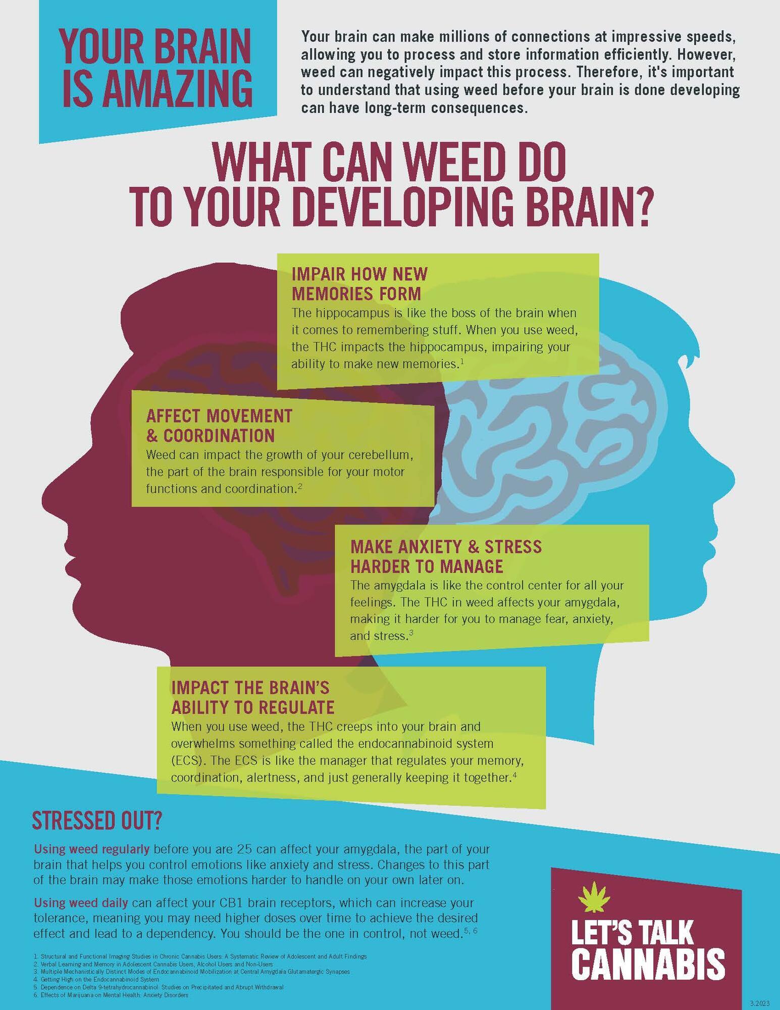 weed can impact your developing brain
