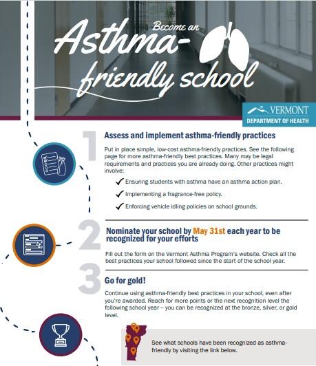 First page of Asthma-friendly Schools Roadmap