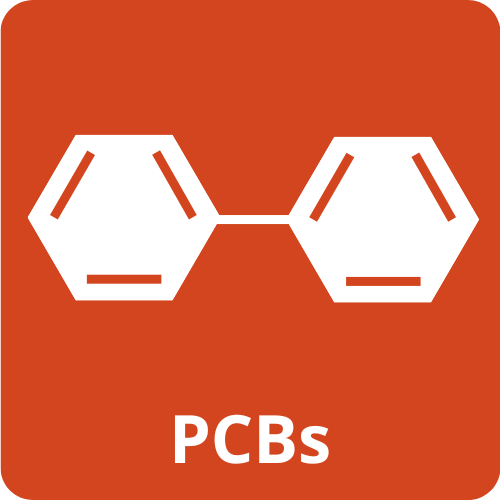 PCBs