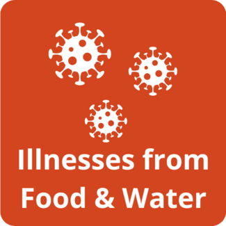 Illnesses from Food & Water