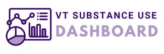 Image linking to vermont substance use dashboard
